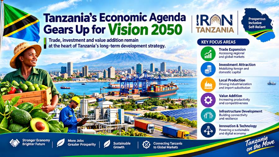 https://irantanzania.ir/tanzania-vision-2050-trade-investment/