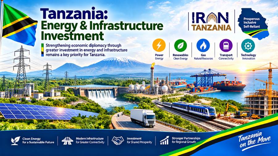 https://irantanzania.ir/tanzania-energy-infrastructure-investment/