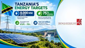 https___irantanzania.ir_tanzania-avocado-exports-97-million-2_