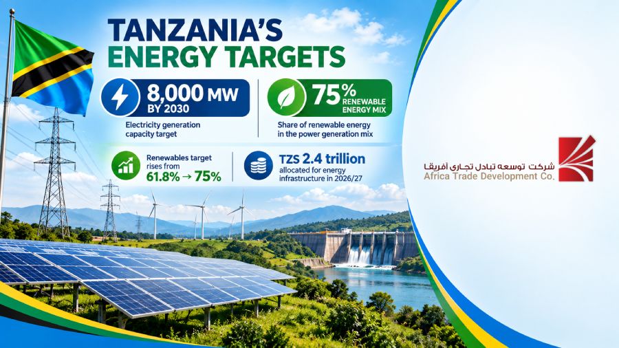 https___irantanzania.ir_tanzania-avocado-exports-97-million-2_