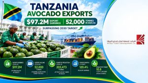 https___irantanzania.ir_tanzania-avocado-exports-97-million_