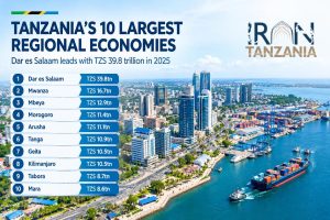 irantanzania.ir_tanzania-largest-regional-economies-2025_